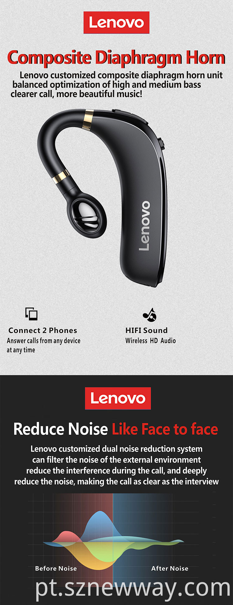 Lenovo Hx106 Earphone